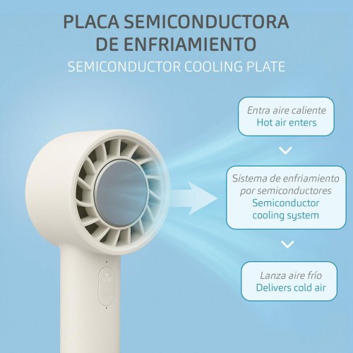 Håndventilator Aktive - 12 enheder