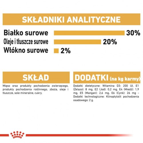 Hundefoder vådfoder Royal Canin Chihuahua Adult 12×85 g