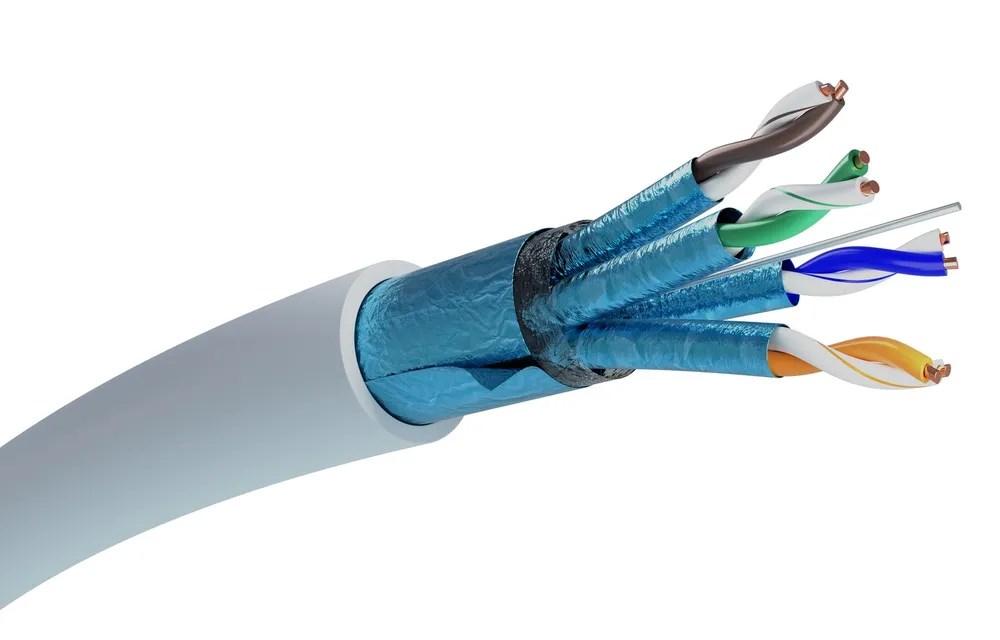 Netværkskabel Cat6a Extralink FTP (F/FTP) LSZH - 500 m tromle, indendørs billede