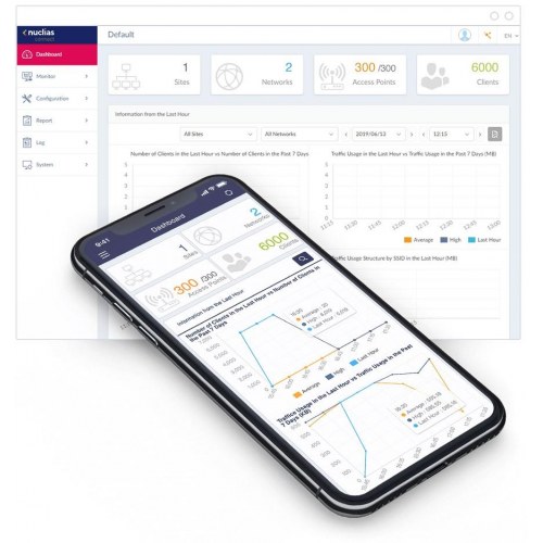 Wi‑Fi 6 access point – D‑Link AX3600 Dual‑Band PoE
