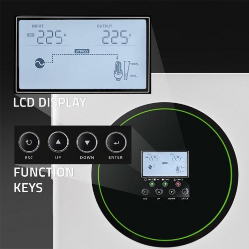 Solcelle vekselretter hybrid 24V 3500W med Wi‑Fi – Qoltec