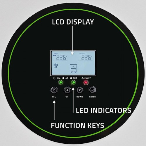 Solcelle inverter hybrid Off-Grid 11000 W – Qoltec
