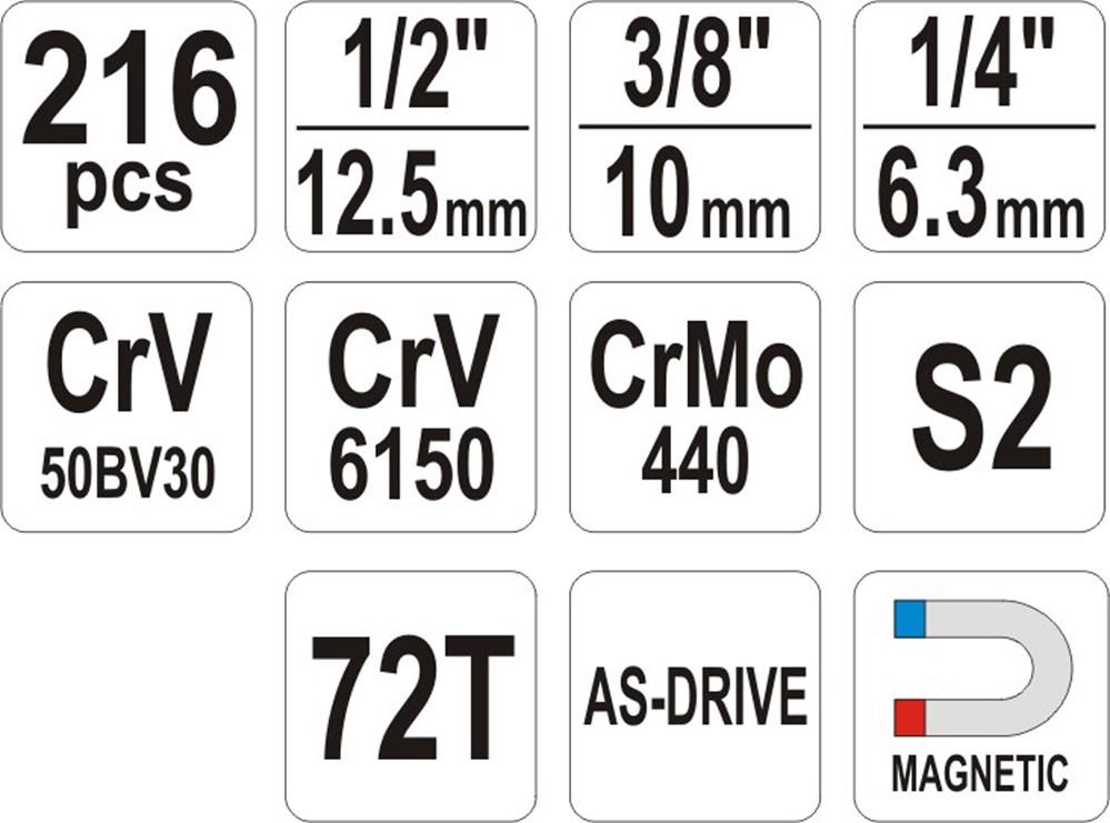 Yato YT-38841, Topnøglesæt, 1/2, Metrisk/imperial, 216 hoved(er), 6.3,12.7 mm, 1/2,1/4,3/8