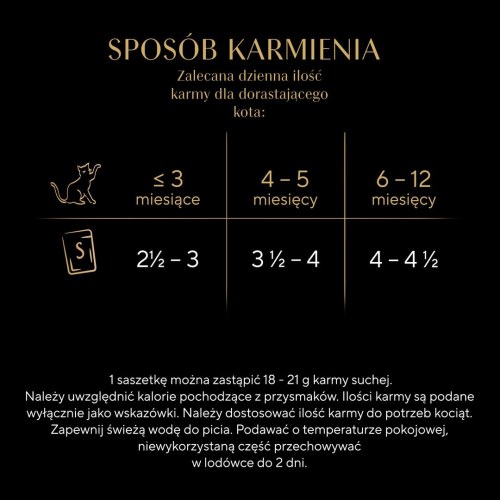 Vådfoder til kattekillinger Sheba – udvalg i sauce, 40×85 g