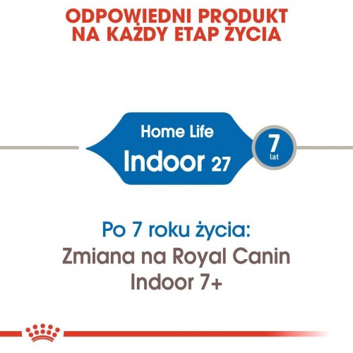 Kattemad tørfoder Royal Canin Indoor til voksne katte 4 kg