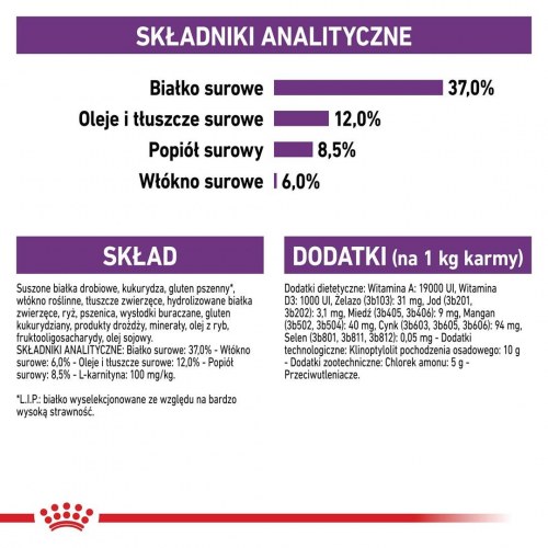Kattemad tørfoder Royal Canin Sterilised 37 Adult 400 g – fjerkræ