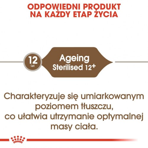 Kattemad tørfoder Royal Canin Senior Ageing Sterilised 12+ – 4 kg