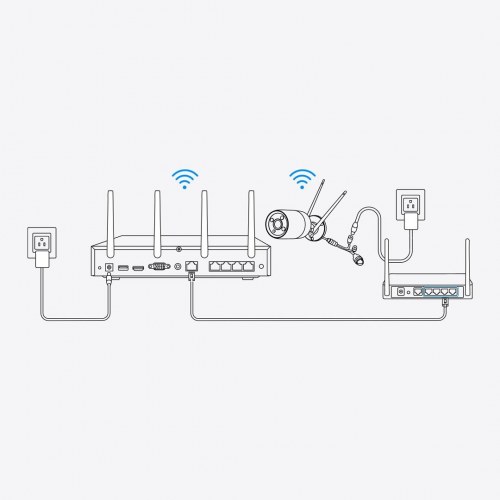 NVR overvågningsoptager Reolink NVS12W, 12 kanaler, Wi‑Fi 6, 2 TB, sort