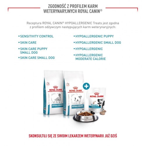 Hundegodbidder – Royal Canin Hypoallergenic, 230 g