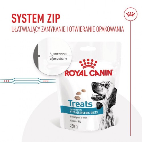 Hundegodbidder – Royal Canin Hypoallergenic, 230 g