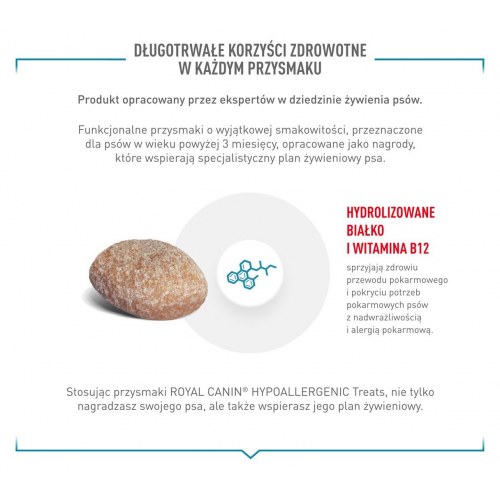 Hundegodbidder – Royal Canin Hypoallergenic, 230 g