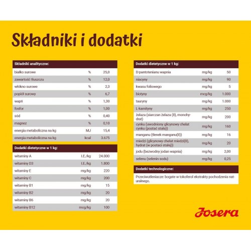 Hundefoder tørfoder JOSERA Kids 12,5 kg