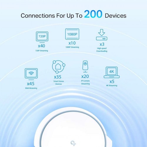 WiFi mesh system TP-Link Deco X90 (2-pack) - hvid
