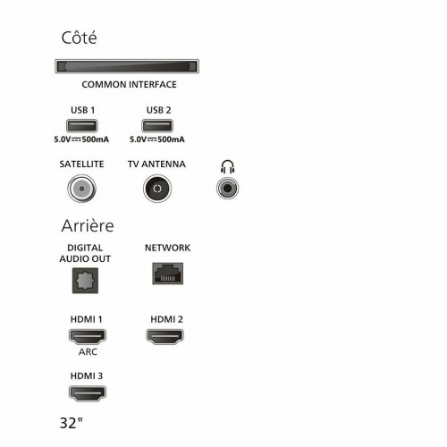 Smart TV Philips 32" HD LED 32PHS5500