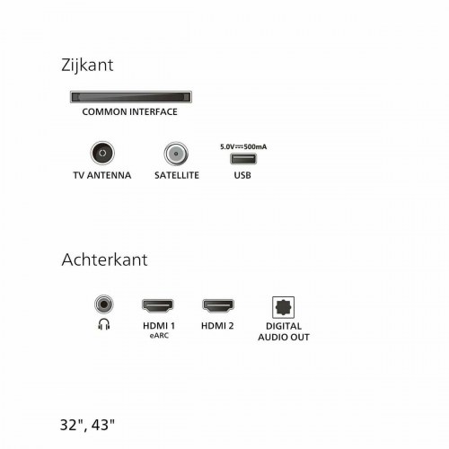 Smart TV Philips 32" HD LED 32PHS5500