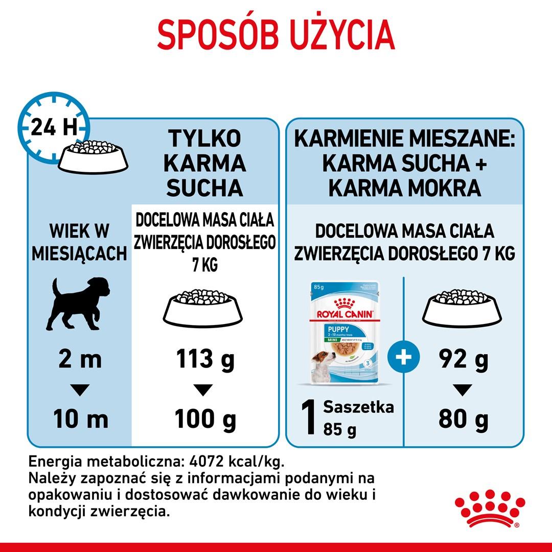 Hundefoder til hvalp Royal Canin Mini Puppy, tørfoder – 4 kg billede