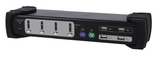 KVM-switch til dual monitor - EQUIP 4-ports Combo
