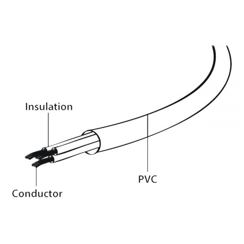 Forlængerkabel til strøm 3 m – Gembird IEC 60320 C13 til C14 – sort