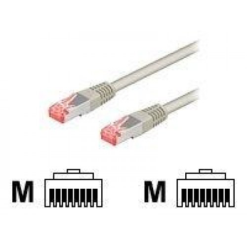 Netværkskabel CAT 6 S/FTP LSZH 20 m – Goobay, grå