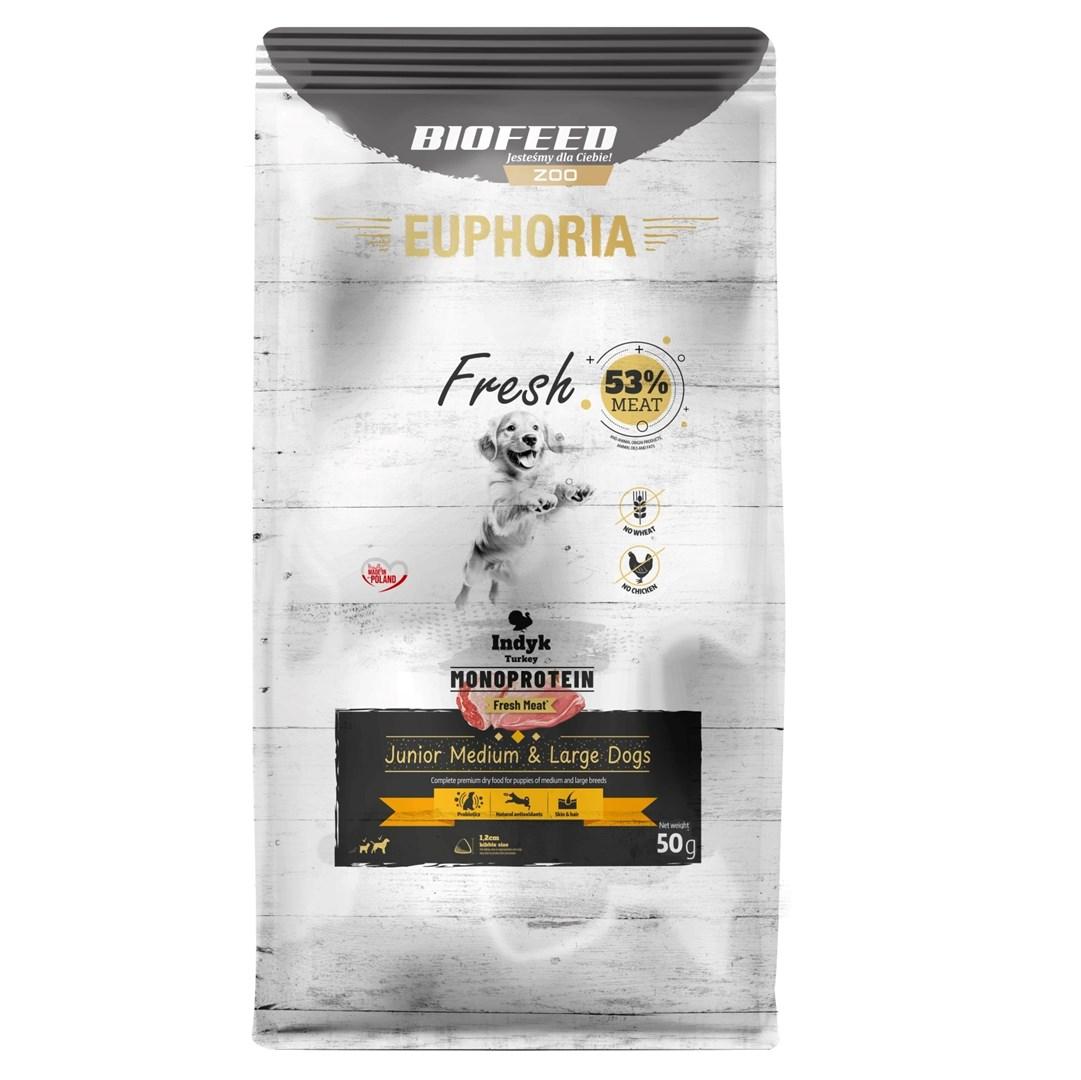 Hundefoder BIOFEED Euphoria Fresh Junior Monoprotein Kalkun M/L – 50 g