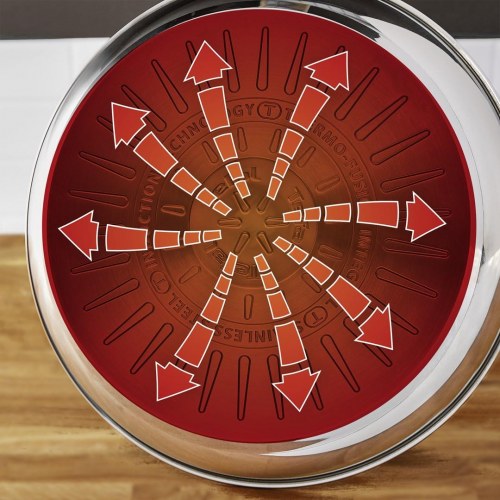 Grydesæt og pander 20 dele – Tefal Ingenio L897SJ04