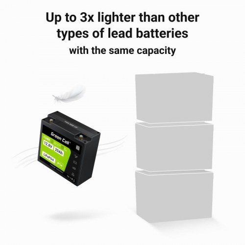 Green Cell CUBE LiFePO4-batteri 12,8 V 20 Ah (256 Wh) - sort/grøn