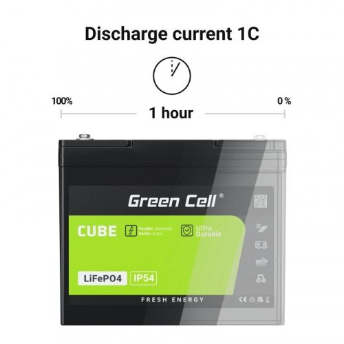 Green Cell CUBE LiFePO4-batteri 12,8 V 20 Ah (256 Wh) - sort/grøn