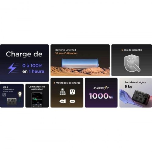 Ecoflow River 2 Max - bærbart kraftværk 500 W, 512 Wh