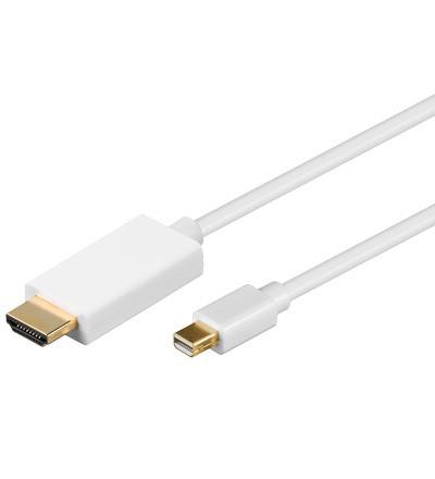 Goobay Mini DisplayPort til HDMI videoadapterkabel 2 m – hvid billede