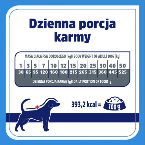 Vet Response Hypoallergenic tørfoder til hund - 1,6 kg