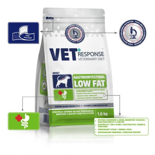 Vet Response Gastrointestinal Low Fat tørfoder til hund – 1,6 kg