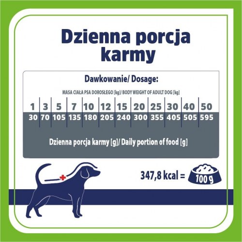 Vet Response Gastrointestinal Low Fat tørfoder til hund – 1,6 kg
