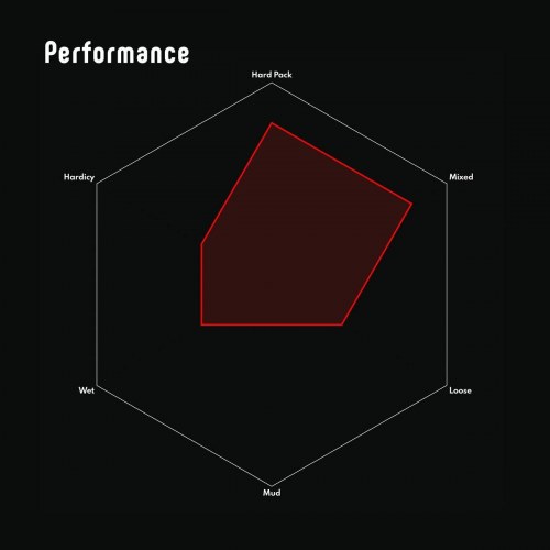 Vittoria Mezcal 29x2,25 TLR G2 cykeldæk - Sort