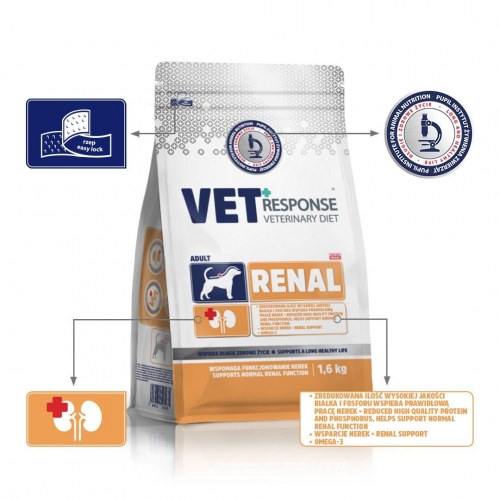 Vet Response Renal - tørfoder til hund, voksen - 1,6 kg