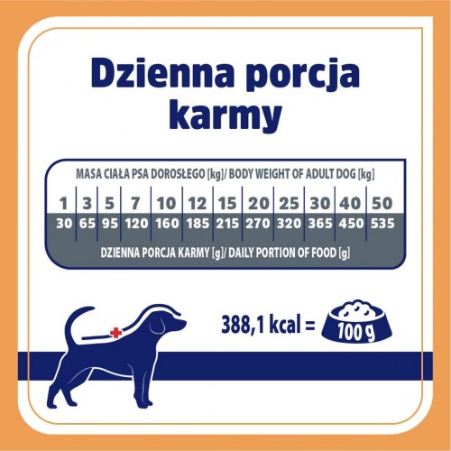 Vet Response Renal - tørfoder til hund, voksen - 1,6 kg