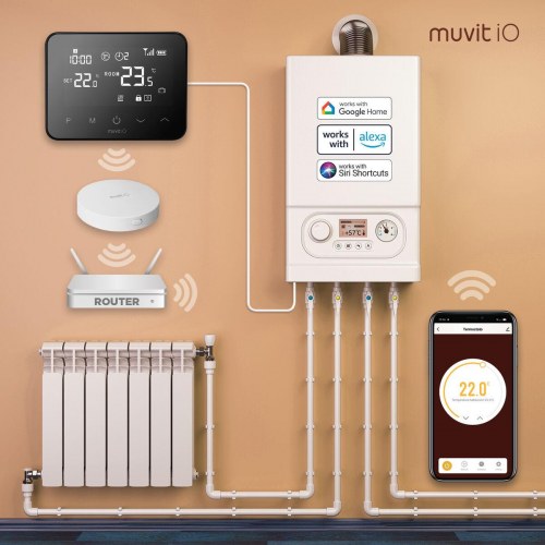 Muvit iO smart termostat - hvid