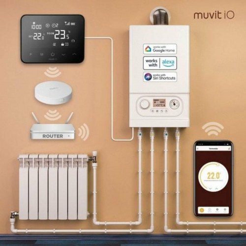 Muvit iO smart termostat - hvid