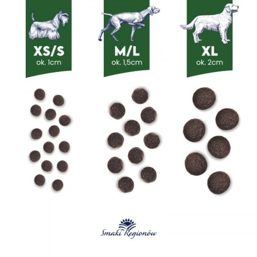 BALTICA Smaki Regionów – And med pære, tørfoder til små hunde 6 kg