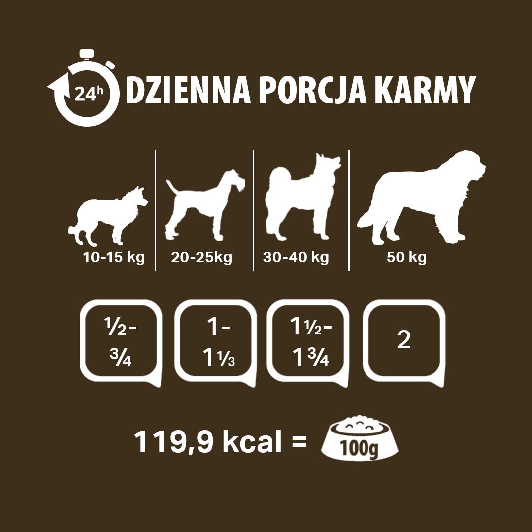 PUPIL Premium All Meat Gold – Lammeryg, vådfoder til hund – 800 g