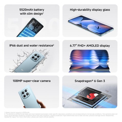 Xiaomi Redmi Note 15 5G 8/256 GB - Blå smartphone