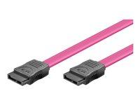 Goobay SATA-kabel 50 cm - Serial ATA 150/300, SATA til SATA billede