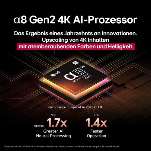 LG 100QNED86A6 100" QNED 4K Ultra HD Smart TV (LED, HDR, 120 Hz) (OUTLET D)