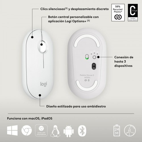 Logitech Pebble Mouse 2 M350s trådløs mus - Hvid, 4000 dpi