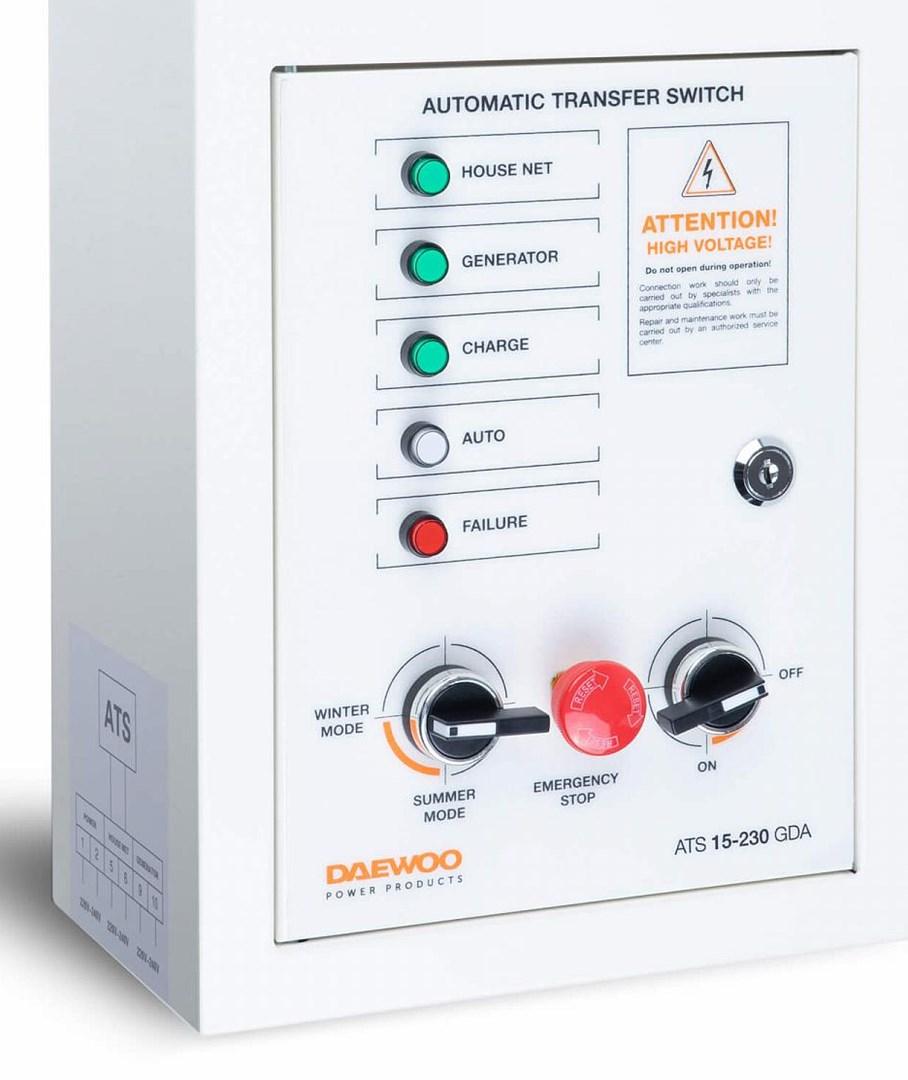 Daewoo ATS15-230GDA automatisk transfer switch - vægmonteret 230 V, 50 A