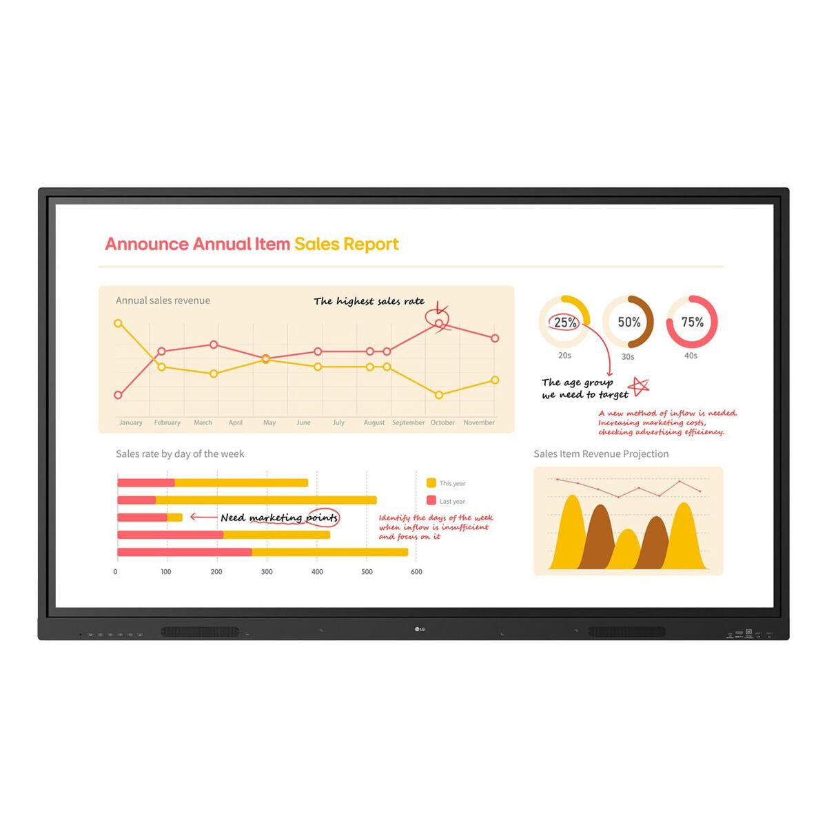 LG 65TR3BQ-B 65" 4K Ultra HD touchskærm til videovæg - sort
