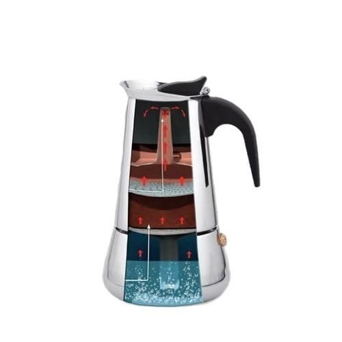 Maestro Brikka Moka-kande 450 ml – sort/rustfrit stål, til induktion
