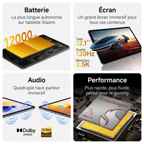 Xiaomi Redmi Pad 2 Pro 12,1" tablet - 6/128 GB - Sølvfarvet