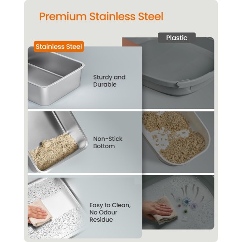 Feandrea kattebakke i rustfrit stål med flip-låg, XL – lækagesikker, dobbelt indgang, inkl. skovl, børste og måtte – cappuccino beige