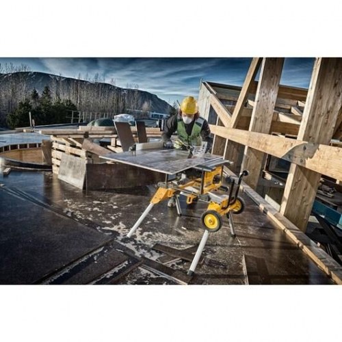 DeWALT bordrundsav – kompakt modelsav til præcise snit