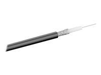 Goobay koaksialkabel RG-58 - 100 m bulkrulle, sort billede